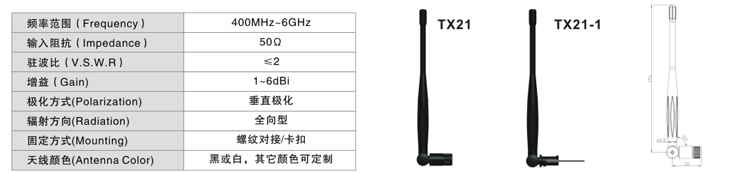 3G內(nèi)置天線