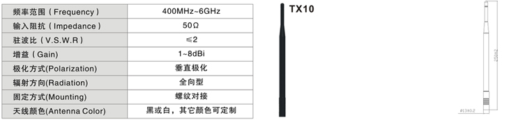 3G一體天線(xiàn)