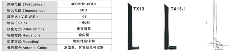 2.4G手機(jī)天線(xiàn)